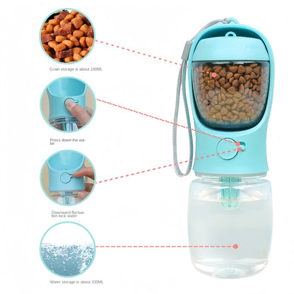 2 In 1 Portable Pet Water Bottle