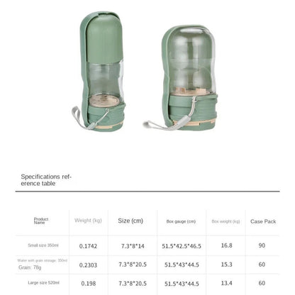 2 In 1 Portable Foldable Pet Water Dispenser